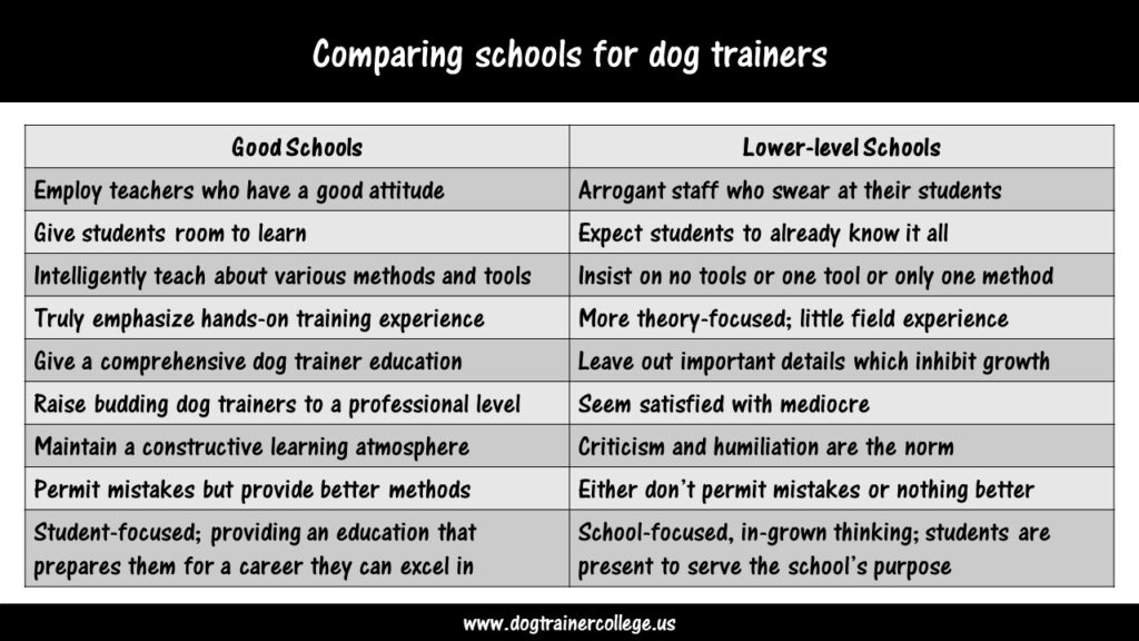 dog trainer school